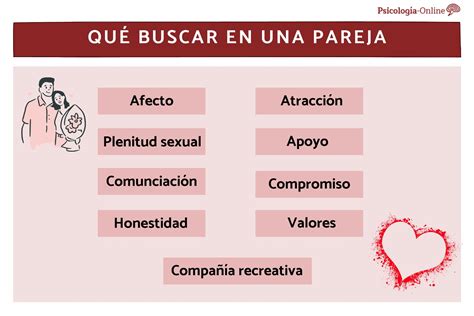 22 cosas que debes buscar en una pareja para tener una relación ...